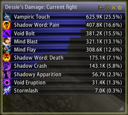 Skada Damage Meter